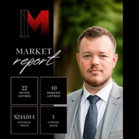 Real Estate Expert Photo for James McLay